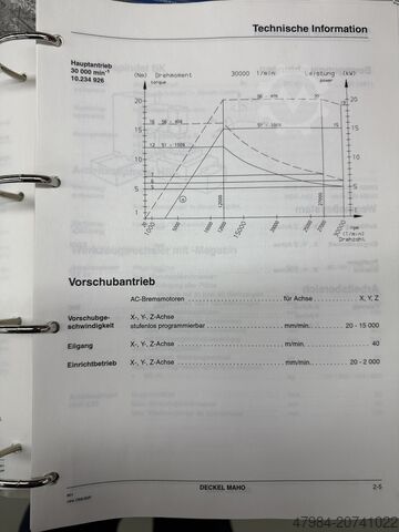 CNC Universal-Bearbeitungszentrum DECKEL MAHO DMU 60 P Hi-dyn