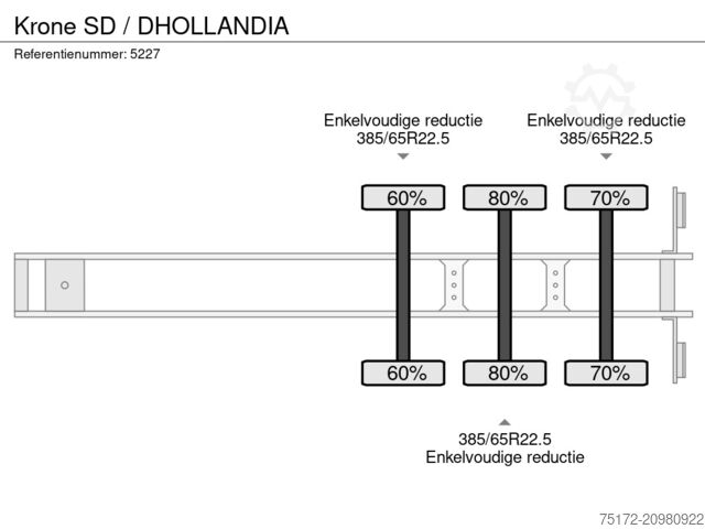Suitcase Krone SD / DHOLLANDIA