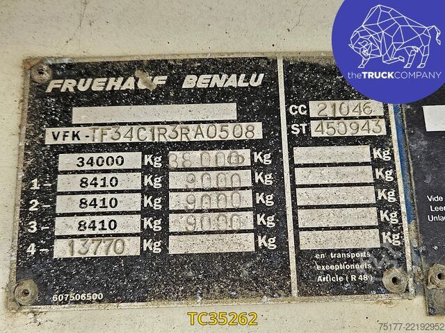 Tipper Benalu 
