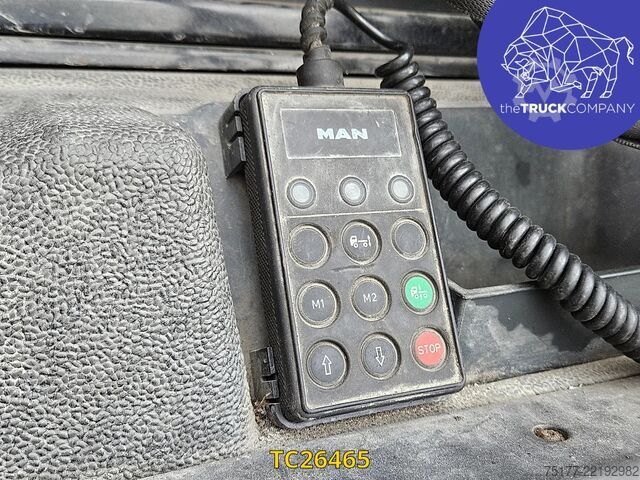 Standard-SZM MAN TGX 440