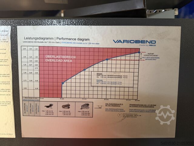 Schwenkbiegemaschine Variobend Variobend EB 6.1,50