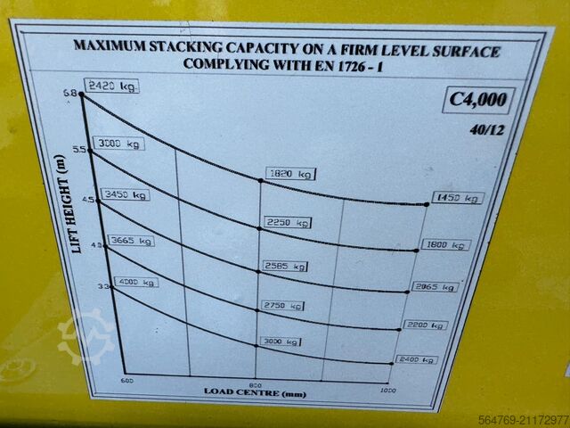 Vierwegestapler Combilift C4000 /6000 mm/ LPG / 2013 year/
