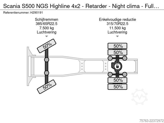 Standard-SZM Scania S500 NGS Highline 4x2 - Retarder - Night clima ...