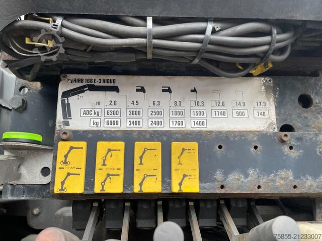 Standard-SZM MAN TGA 18.310 Hiab 166 E-3 HIDUO Crane-Kran + Remo...