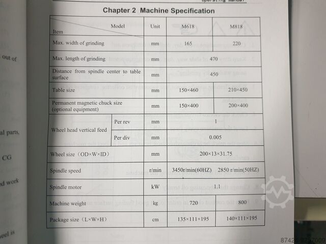 Surface grinder ROGI MSG618A