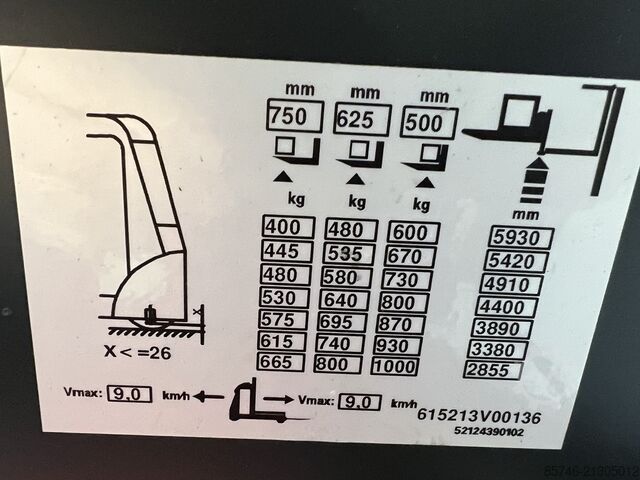 V ( 5213 ) Schienenführung * NEU / Unbenutzt !!! LINDE V  ( 5213 ) Rail Guidance * NEW / Unused !!