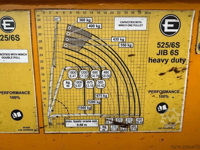 Kranwagen Volvo FH 480 6x4 Effer 525/6S + Fly Jib 6S ,Winch Euro 5