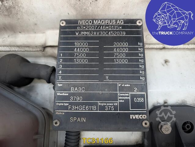 Standard-SZM Iveco S-Way 510