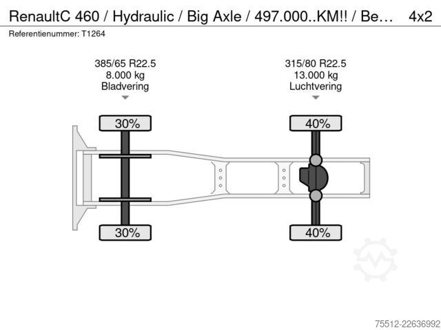 Standard-SZM Renault C 460 / Hydraulic / Big Axle / 497.000..KM!! / ...