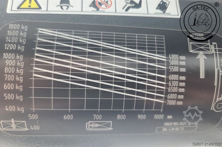 Elektro 4-Rad Linde E18