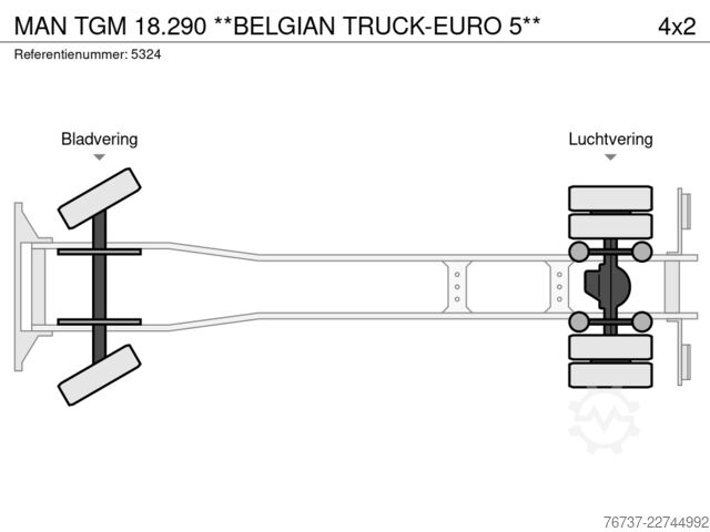 Kühl-/Tiefkühltransport MAN TGM 18.290 **BELGIAN TRUCK-EURO 5**
