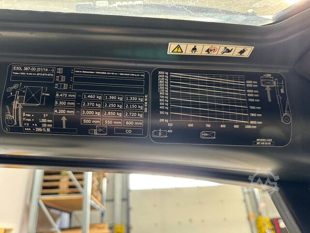 Frontstapler Linde E 30 L [ID: 114]