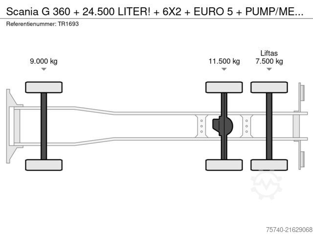Tanker Scania G 360 + 24.500 LITER! + 6X2 + EURO 5 + PUMP/METER