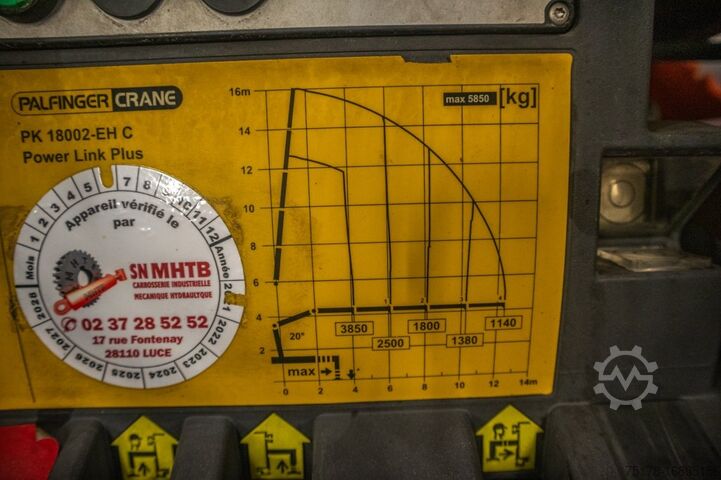 Open body RENAULT KERAX 380DXI-8x4+PK18TM/3EXT