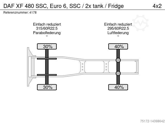 DAF XF 480 SSC, Euro 6, SSC / 2x tank / Fridge