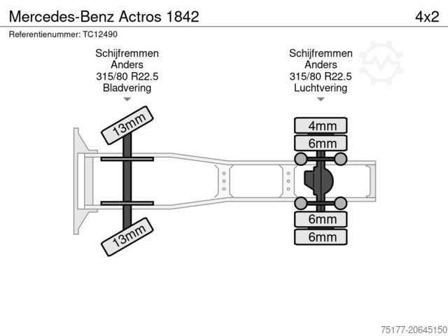 Standard-SZM Mercedes-Benz Actros 1842
