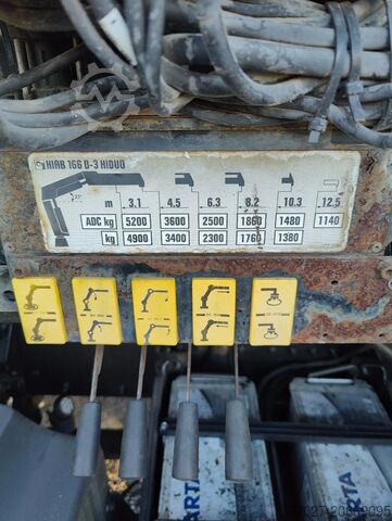 Loading platform MAN TGM 18.250 Open box + HIAB 166-3