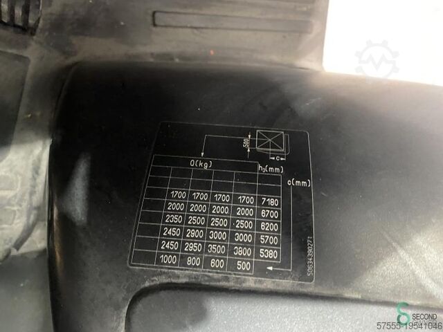 Forklift Still RX60-40