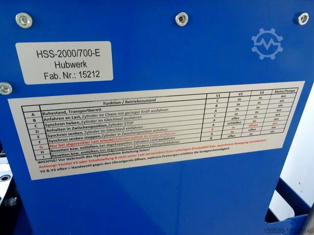 Hydraulikaggregat / Hubwerk Lemacher Hydraulik 2000/700 E
