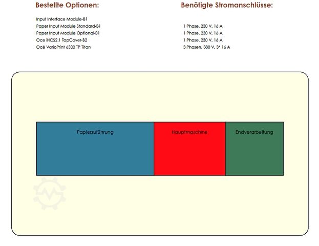 Digitaldruckmaschine Canon Océ VarioPrint 6330 TP Titan
