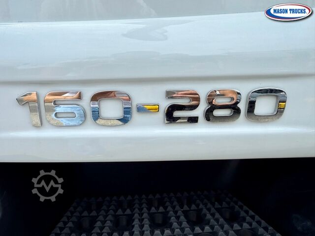 Box truck Iveco Eurocargo 160-280P