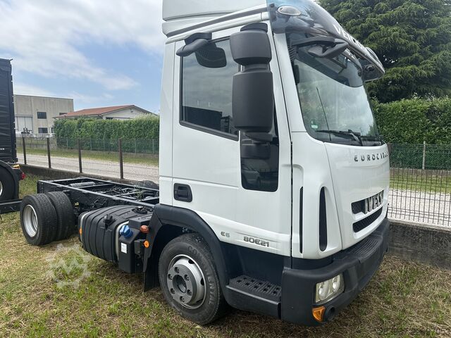 Kastenwagen IVECO Eurocargo 80E21 PASSO 3105