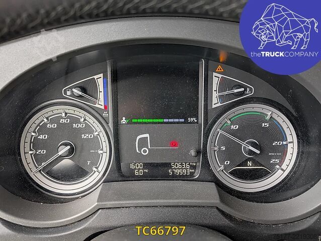 Standard-SZM DAF XF 480