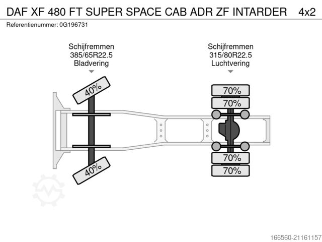 Gefährliche Stoffe DAF XF 480 FT SUPER SPACE CAB ADR ZF INTARDER