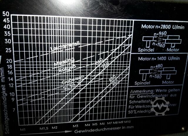 Gewindebohrmaschine HEGNER HG 2