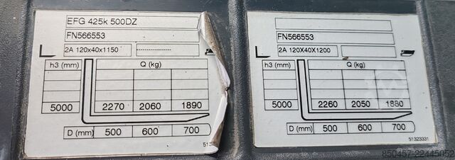 Elektrisch – 4 Räder Jungheinrich EFG 425k 5m/ 5489mh/ 4v