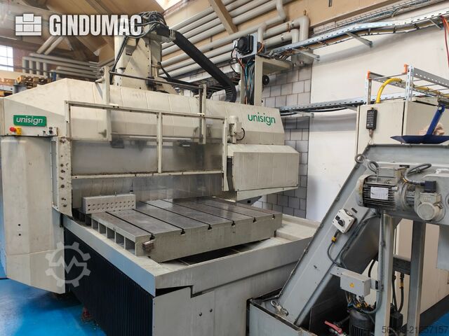 Unisign Uniport 4 Unisign Uniport 4