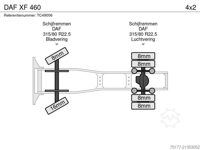 Standard-SZM DAF XF 460
