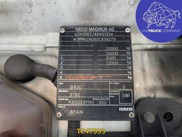 Standard-SZM Iveco S-Way 480