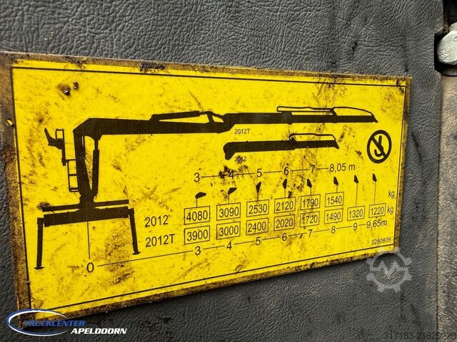 Log transporter Scania R620 V8 8x4, Kesla 2012T