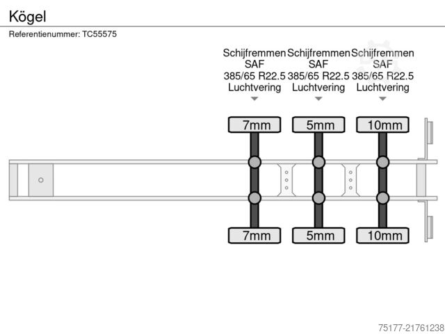 Schiebeplanen Kögel 