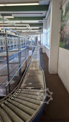 Roller conveyor and conveyor belts SSI Schäfer Typ N425 / N626