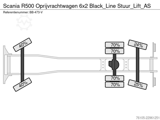 Car transporter Scania R500 Oprijvrachtwagen 6x2 Black_Line Stuur_Lift_AS