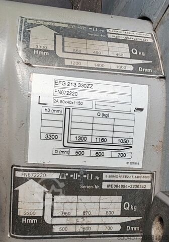 Elektrisch – 3 Räder Jungheinrich EFG 213 LI ION 2022y/ 3.3m/ 7752h/ 4v