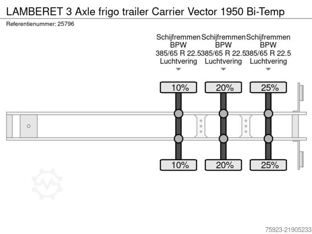 Refrigerated/frozen transport LAMBERET 3 Axle frigo trailer Carrier Vector 1950 Bi-Temp