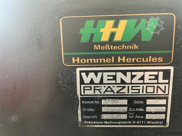 Measuring Plate WENZEL 1000x630