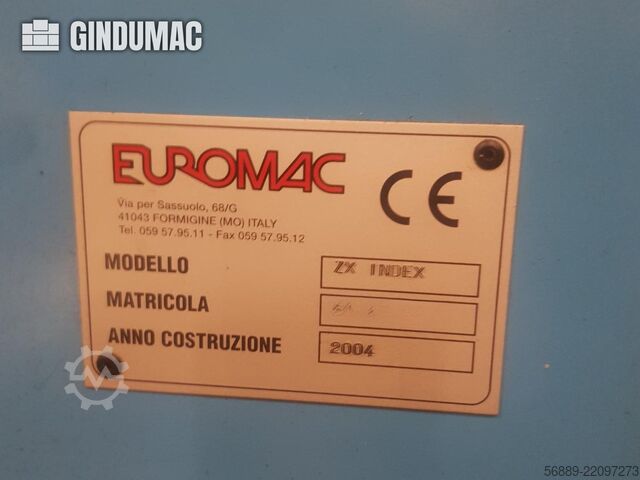 Euromac ZX INDEX Euromac ZX INDEX