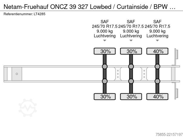 Tieflader Netam-Fruehauf ONCZ 39 327 Lowbed / Curtainside / BPW Axles / ...