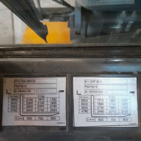 Forklift Jungheinrich Typ:  EFG 430