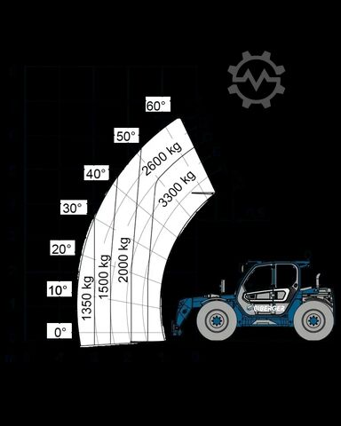 Telehandler Fixed Merlo TF 33.7G