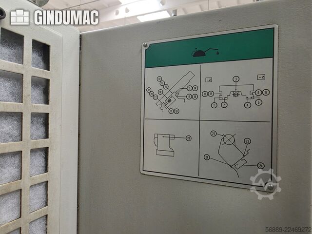 CMZ TBI-520 CMZ TBI-520