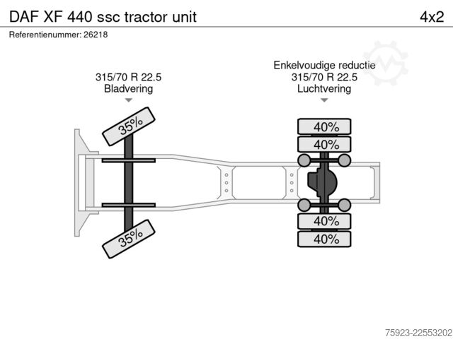 Standard-SZM DAF XF 440 ssc tractor unit