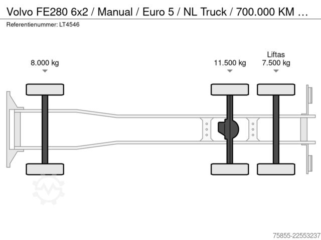 Schiebeplane Volvo FE280 6x2 / Manual / Euro 5 / NL Truck / 700.00...