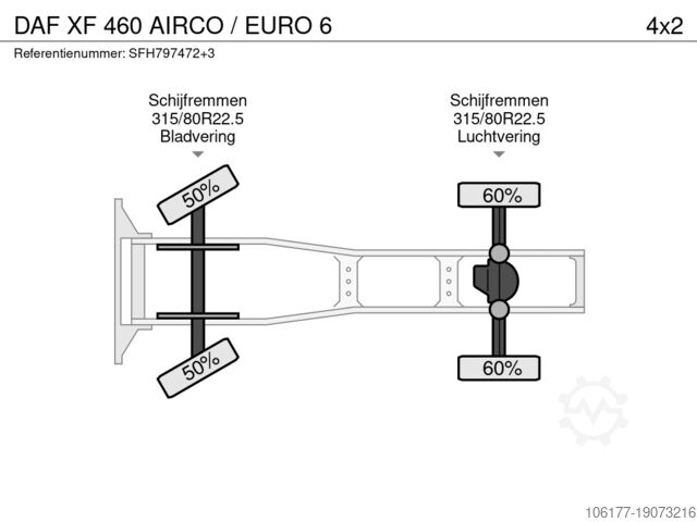 Standard-SZM DAF XF 460 AIRCO / EURO 6