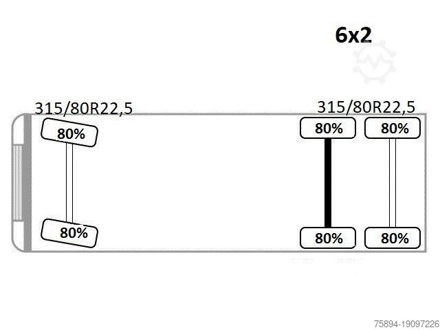 Abrollkipper MERCEDES-BENZ ACTROS 2536 * Abrollkipper + EPSILON Q150Z82