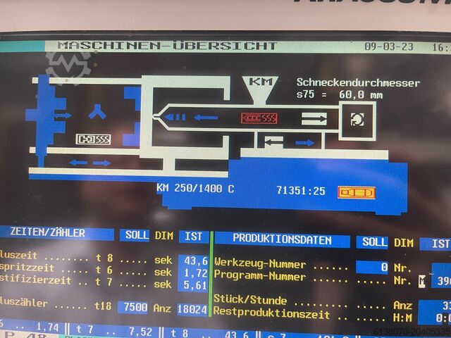 Injection molding machine KraussMaffei 250-1400 C2